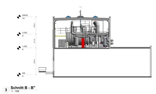 Schnitt B-B&prime; &ndash; Geb&auml;udequerschnitt
